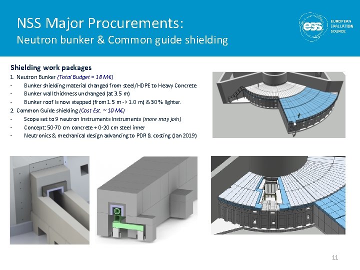 NSS Major Procurements: Neutron bunker & Common guide shielding Shielding work packages 1. Neutron