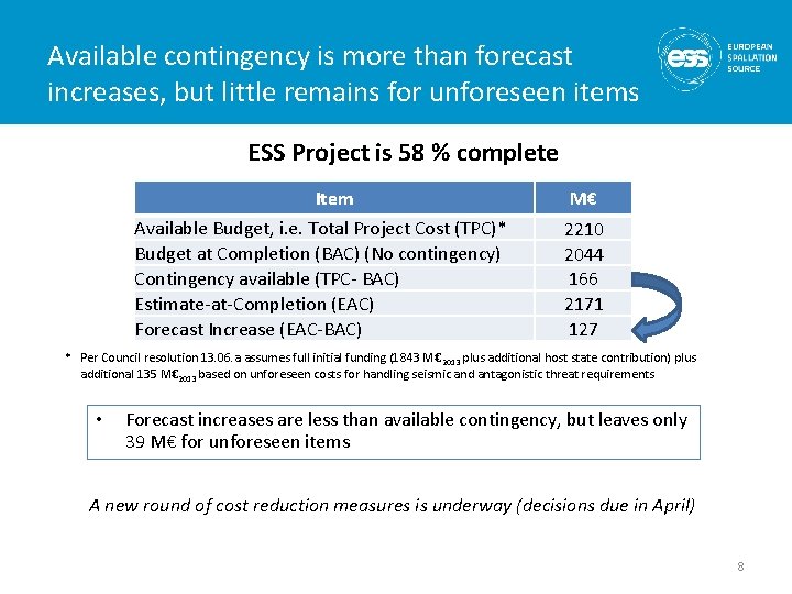 Available contingency is more than forecast increases, but little remains for unforeseen items ESS