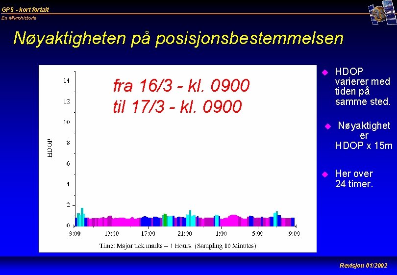 GPS - kort fortalt En Mikrohistorie Nøyaktigheten på posisjonsbestemmelsen fra 16/3 - kl. 0900