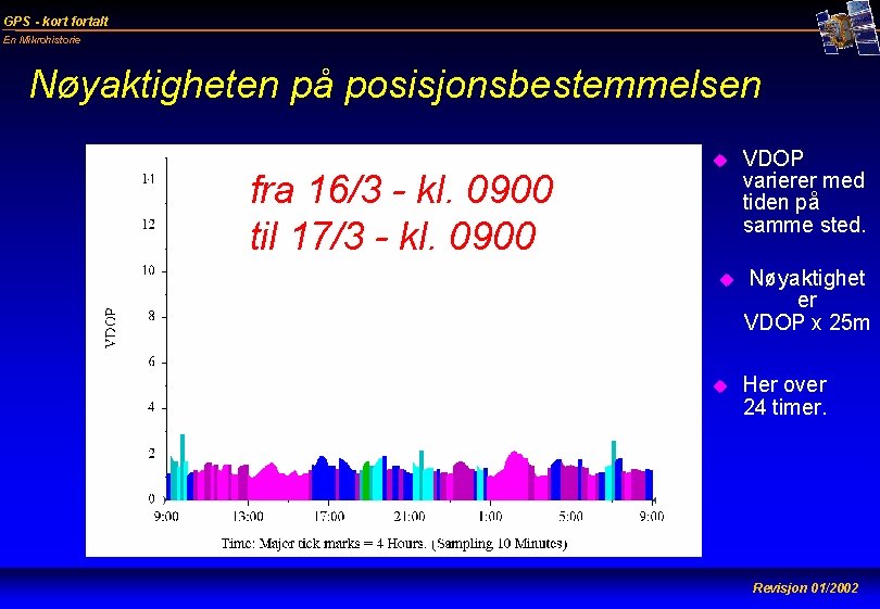 GPS - kort fortalt En Mikrohistorie Nøyaktigheten på posisjonsbestemmelsen fra 16/3 - kl. 0900