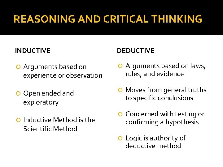 REASONING AND CRITICAL THINKING INDUCTIVE DEDUCTIVE Arguments based on experience or observation Arguments based