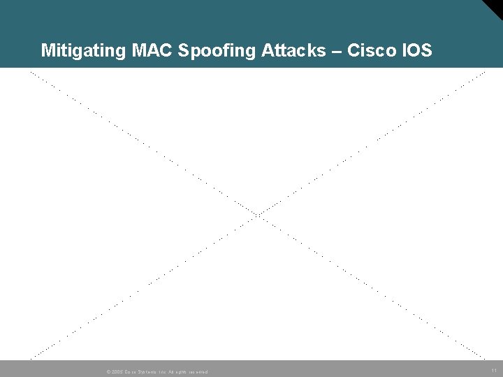 Mitigating MAC Spoofing Attacks – Cisco IOS © 2005 Cisco Systems, Inc. All rights