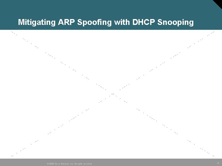 Mitigating ARP Spoofing with DHCP Snooping © 2005 Cisco Systems, Inc. All rights reserved.