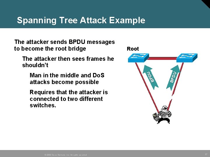 Spanning Tree Attack Example • The attacker sends BPDU messages to become the root