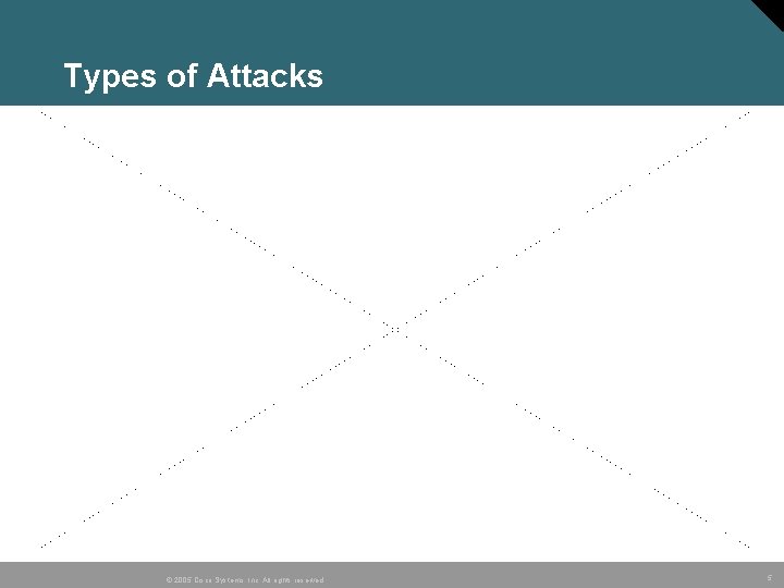 Types of Attacks © 2005 Cisco Systems, Inc. All rights reserved. 5 