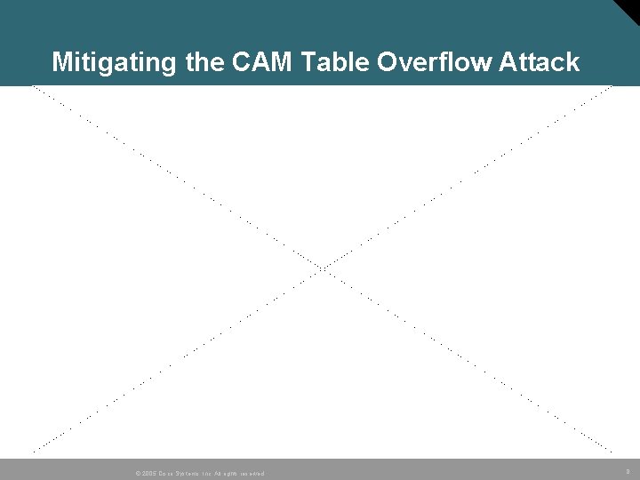 Mitigating the CAM Table Overflow Attack © 2005 Cisco Systems, Inc. All rights reserved.