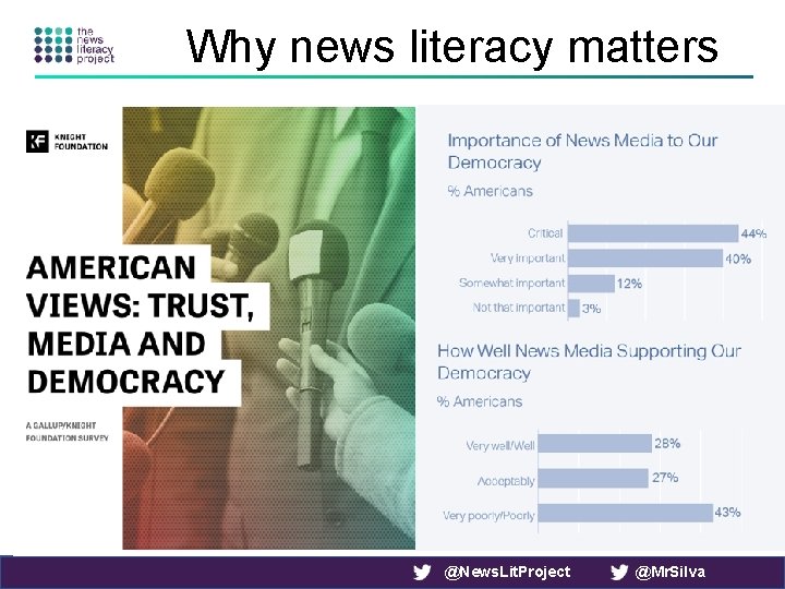Why news literacy matters @News. Lit. Project @Mr. Silva 
