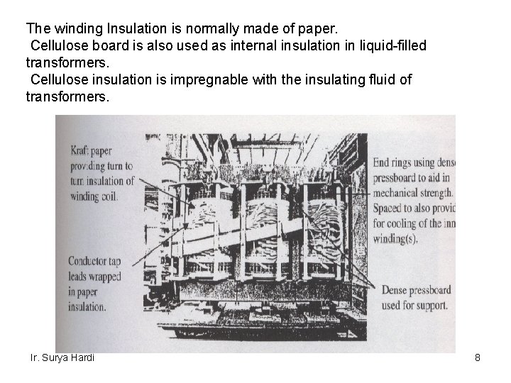 The winding Insulation is normally made of paper. Cellulose board is also used as
