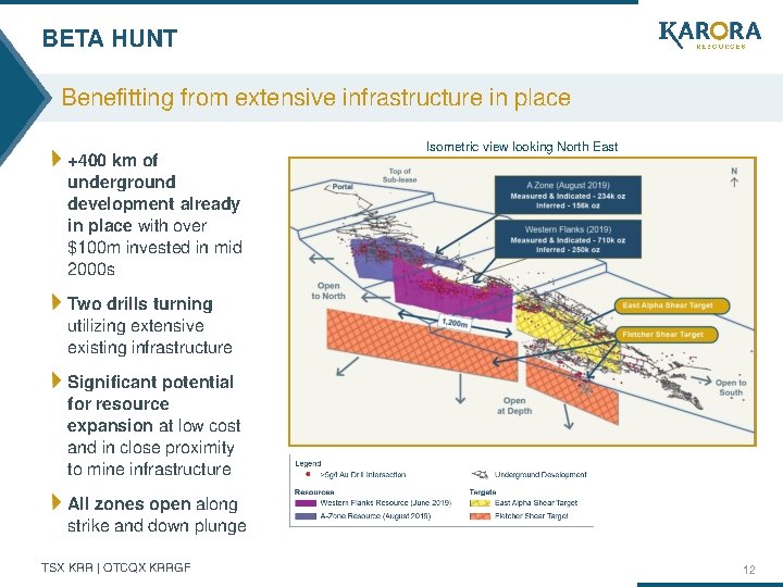 BETA HUNT Benefitting from extensive infrastructure in place Isometric view looking North East +400