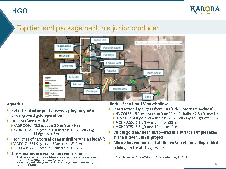 HGO Top tier land package held in a junior producer Aquarius Potential starter-pit, followed