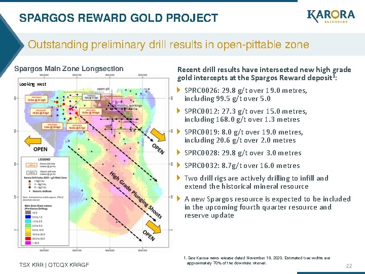 SPARGOS REWARD GOLD PROJECT Outstanding preliminary drill results in open-pittable zone Spargos Main Zone