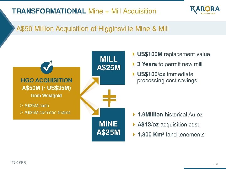 TRANSFORMATIONAL Mine + Mill Acquisition A$50 Million Acquisition of Higginsville Mine & Mill MILL