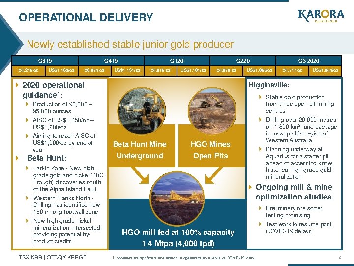 OPERATIONAL DELIVERY Newly established stable junior gold producer Q 319 24, 216 oz US$1,