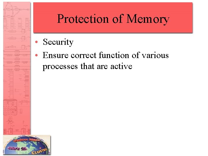 Protection of Memory • Security • Ensure correct function of various processes that are