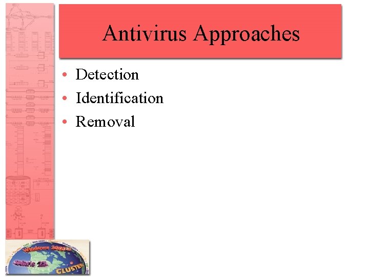 Antivirus Approaches • Detection • Identification • Removal 