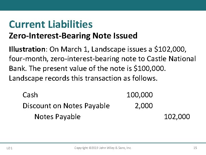 Current Liabilities Zero-Interest-Bearing Note Issued Illustration: On March 1, Landscape issues a $102, 000,