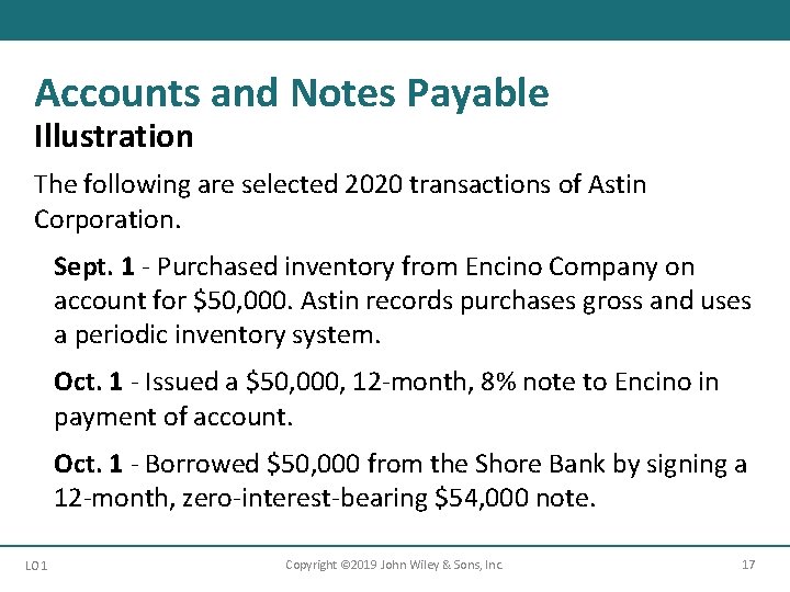 Accounts and Notes Payable Illustration The following are selected 2020 transactions of Astin Corporation.