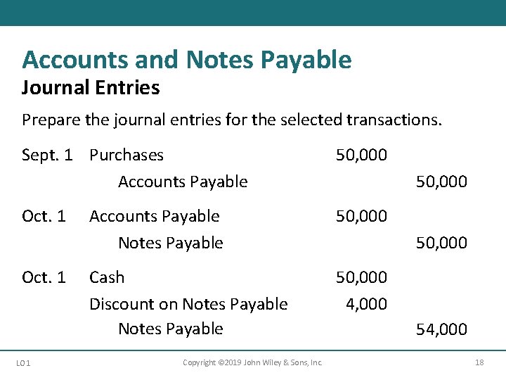 Accounts and Notes Payable Journal Entries Prepare the journal entries for the selected transactions.