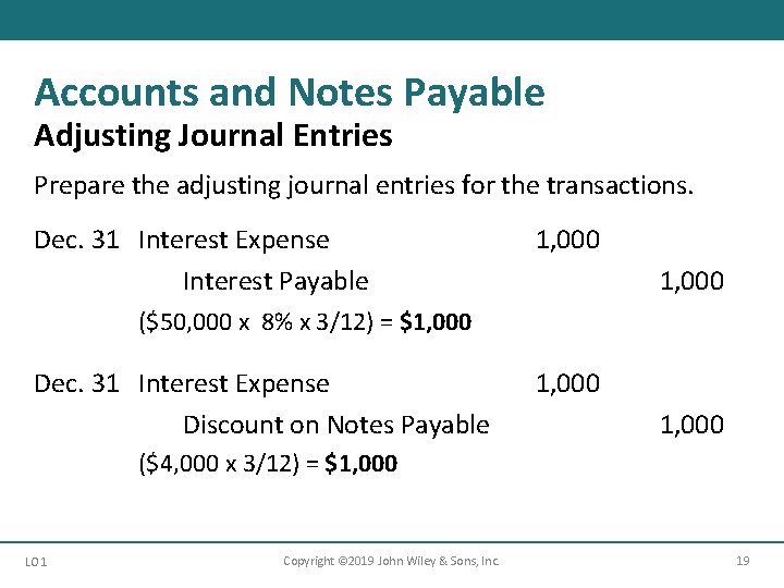 Accounts and Notes Payable Adjusting Journal Entries Prepare the adjusting journal entries for the