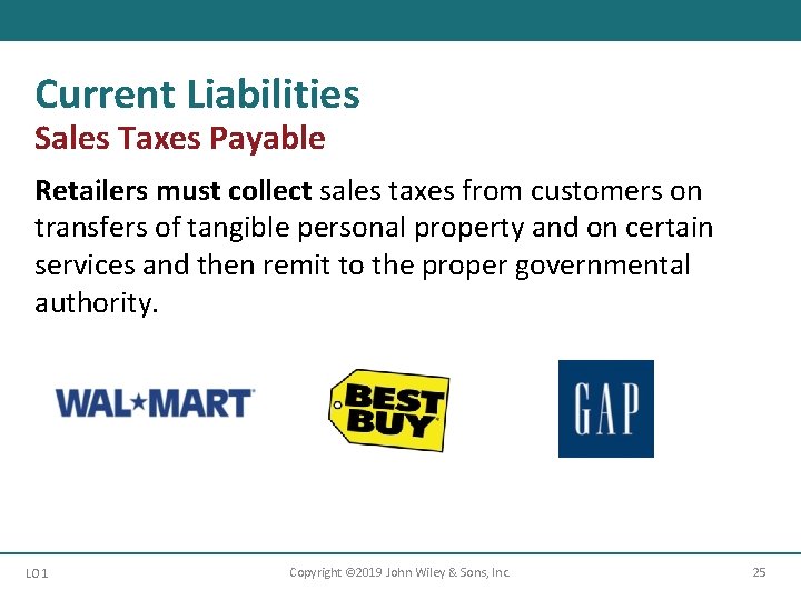 Current Liabilities Sales Taxes Payable Retailers must collect sales taxes from customers on transfers Current Liabilities Sales Taxes Payable Retailers must collect sales taxes from customers on transfers