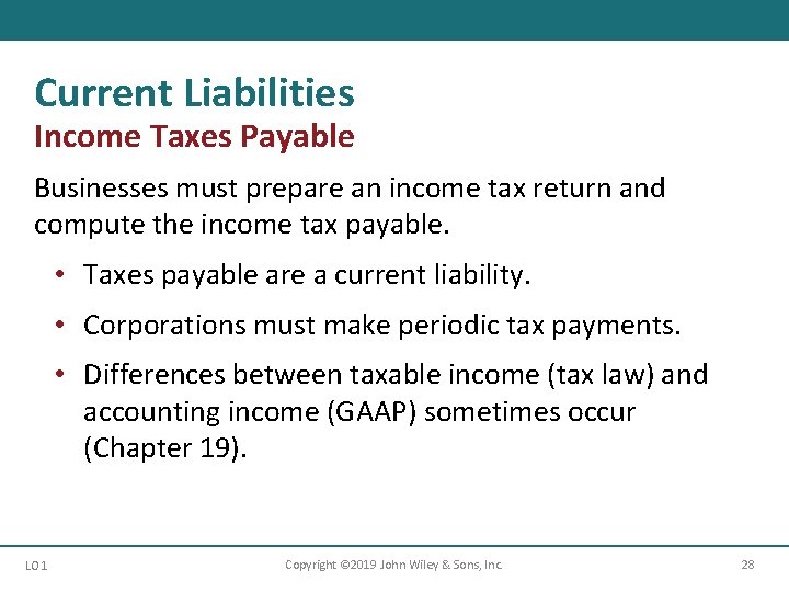 Current Liabilities Income Taxes Payable Businesses must prepare an income tax return and compute