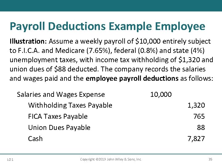 Payroll Deductions Example Employee Illustration: Assume a weekly payroll of $10, 000 entirely subject