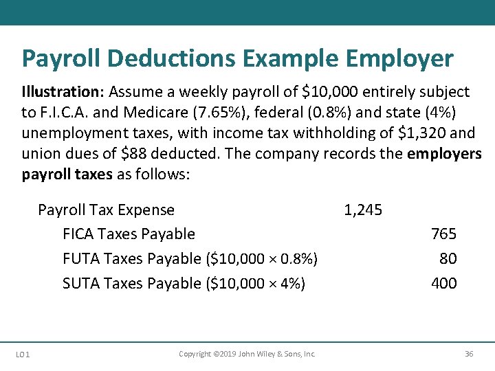 Payroll Deductions Example Employer Illustration: Assume a weekly payroll of $10, 000 entirely subject