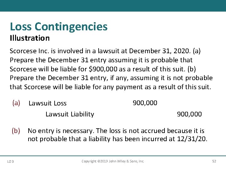 Loss Contingencies Illustration Scorcese Inc. is involved in a lawsuit at December 31, 2020. Loss Contingencies Illustration Scorcese Inc. is involved in a lawsuit at December 31, 2020.