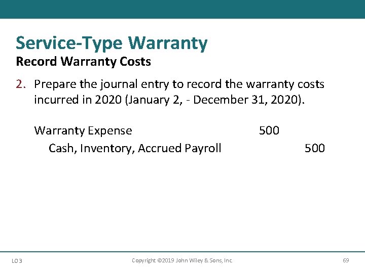 Service-Type Warranty Record Warranty Costs 2. Prepare the journal entry to record the warranty Service-Type Warranty Record Warranty Costs 2. Prepare the journal entry to record the warranty