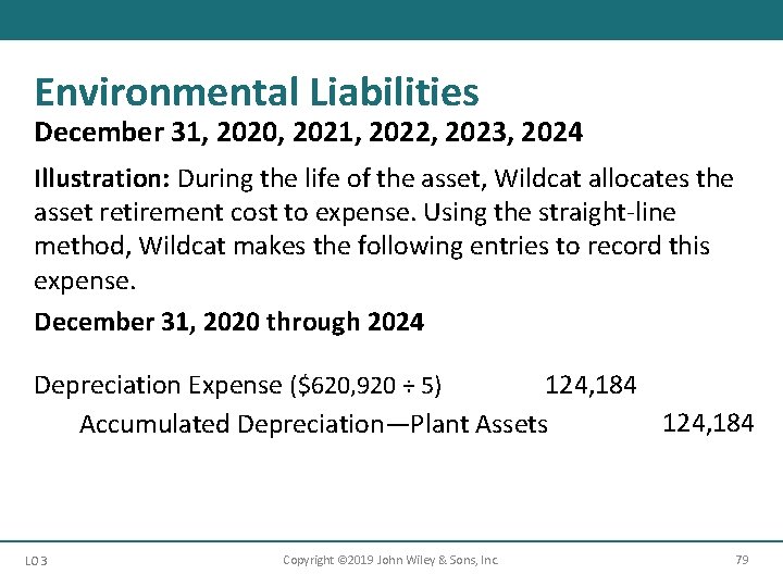 Environmental Liabilities December 31, 2020, 2021, 2022, 2023, 2024 Illustration: During the life of Environmental Liabilities December 31, 2020, 2021, 2022, 2023, 2024 Illustration: During the life of