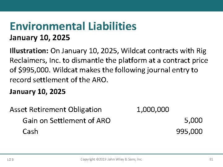 Environmental Liabilities January 10, 2025 Illustration: On January 10, 2025, Wildcat contracts with Rig