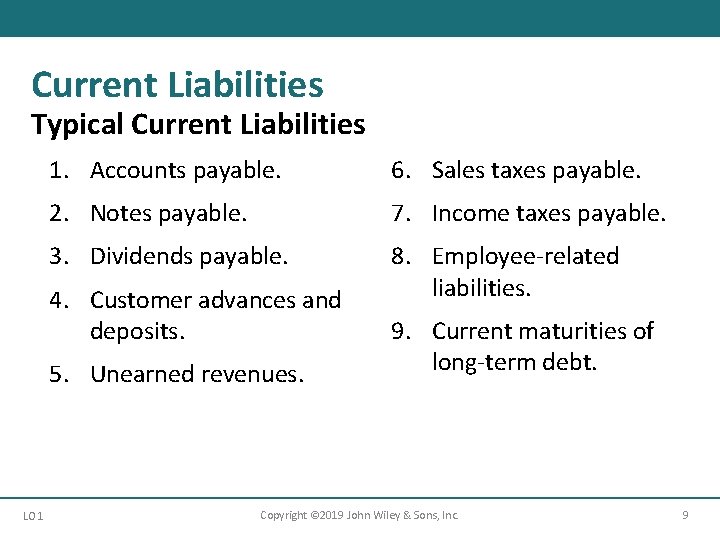 Current Liabilities Typical Current Liabilities 1. Accounts payable. 6. Sales taxes payable. 2. Notes