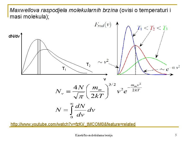 Maxwellova raspodjela molekularnih brzina (ovisi o temperaturi i masi molekula); d. N/dv T 1