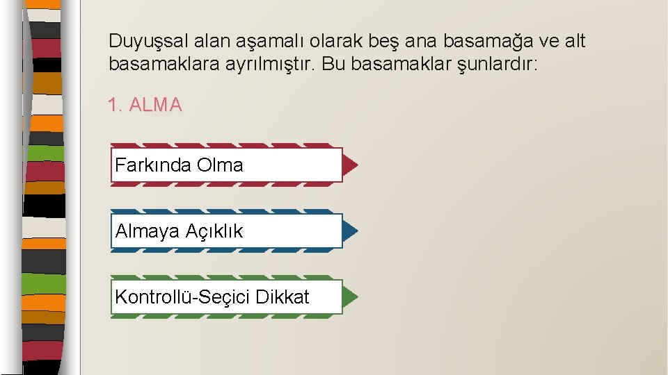 Duyuşsal alan aşamalı olarak beş ana basamağa ve alt basamaklara ayrılmıştır. Bu basamaklar şunlardır: