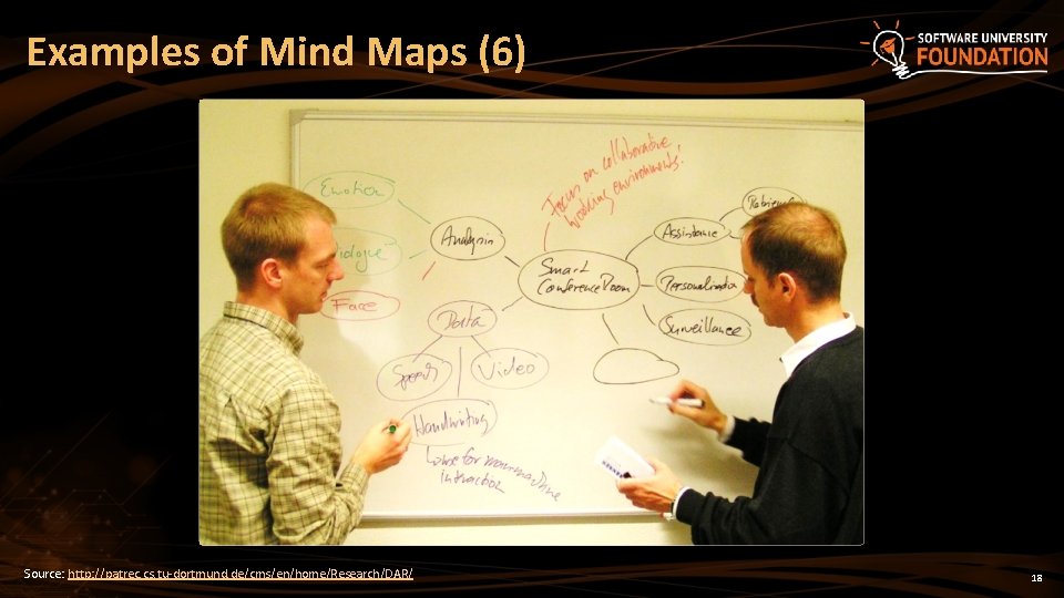 Examples of Mind Maps (6) Source: http: //patrec. cs. tu-dortmund. de/cms/en/home/Research/DAR/ 18 
