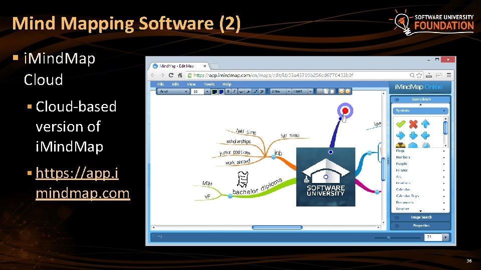 Mind Mapping Software (2) § i. Mind. Map Cloud § Cloud-based version of i.