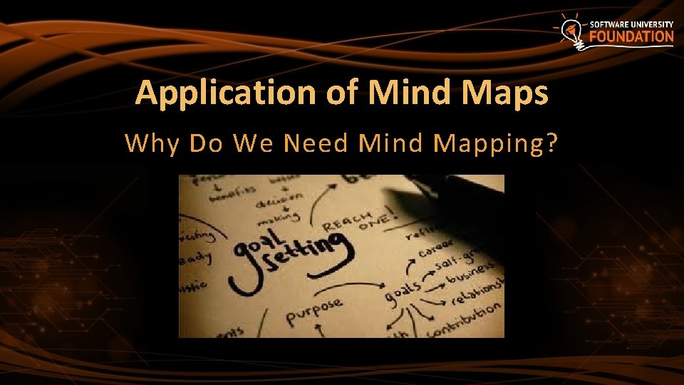 Application of Mind Maps Why Do We Need Mind Mapping? 