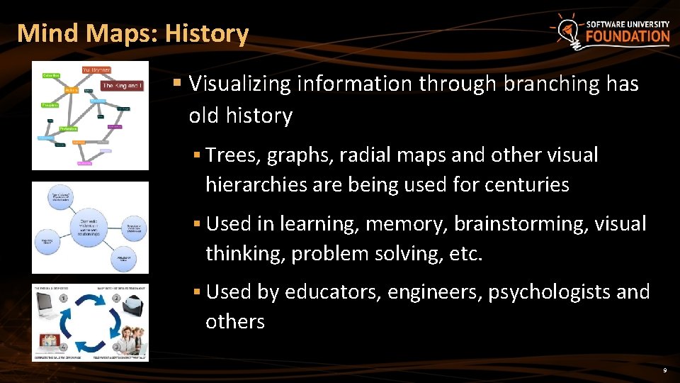 Mind Maps: History § Visualizing information through branching has old history § Trees, graphs,