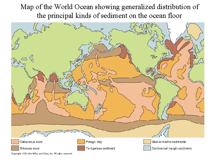 Map of the World Ocean showing generalized distribution of the principal kinds of sediment