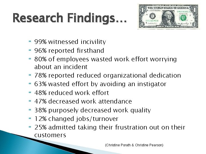 Research Findings… 99% witnessed incivility 96% reported firsthand 80% of employees wasted work effort