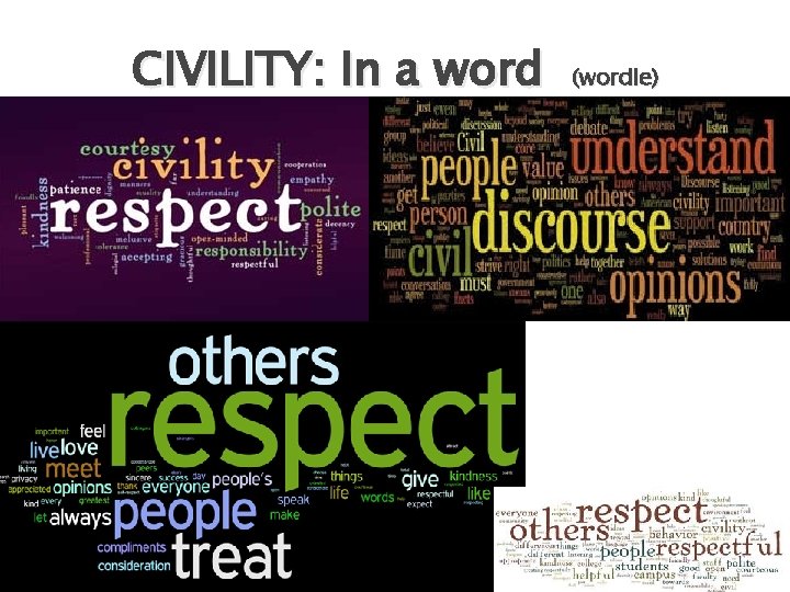 CIVILITY: In a word (wordle) 