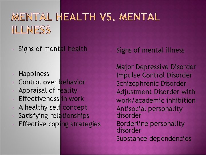  Signs of mental health Happiness Control over behavior Appraisal of reality Effectiveness in