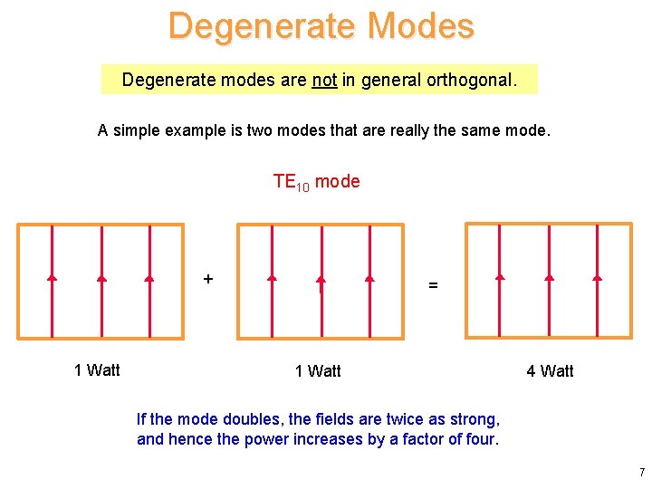 Degenerate Modes Degenerate modes are not in general orthogonal. A simple example is two