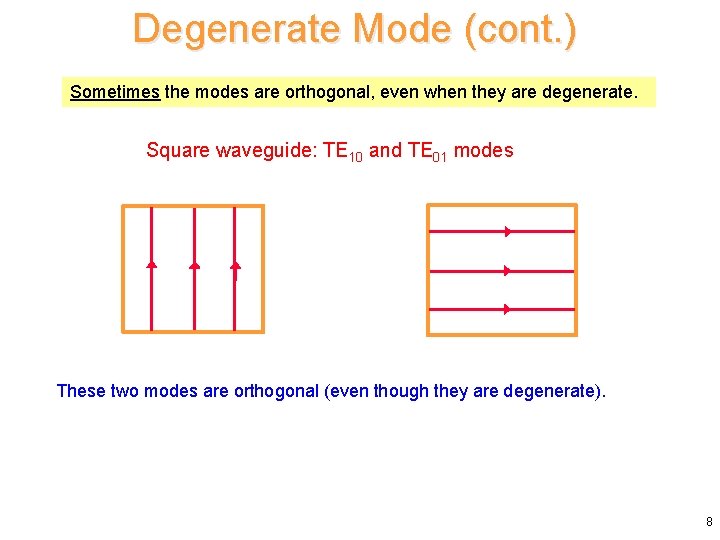 Degenerate Mode (cont. ) Sometimes the modes are orthogonal, even when they are degenerate.