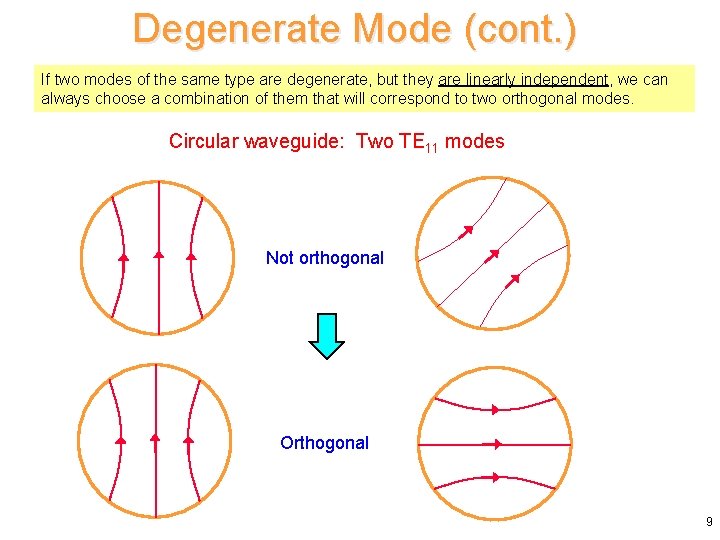 Degenerate Mode (cont. ) If two modes of the same type are degenerate, but