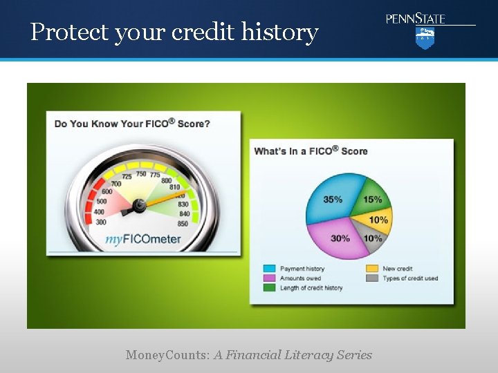 Protect your credit history Money. Counts: A Financial Literacy Series 