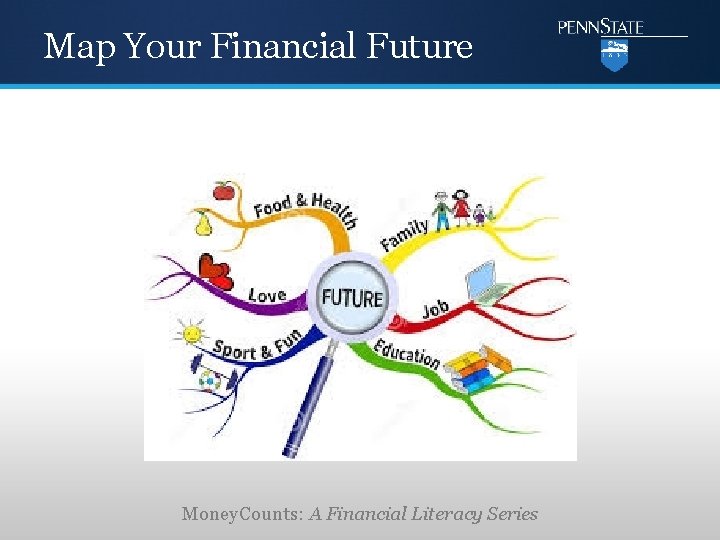 Map Your Financial Future Money. Counts: A Financial Literacy Series 