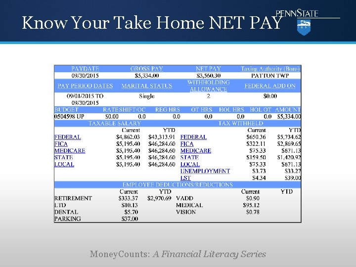Know Your Take Home NET PAY Money. Counts: A Financial Literacy Series 
