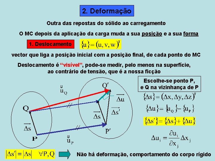 2. Deformação Outra das repostas do sólido ao carregamento O MC depois da aplicação