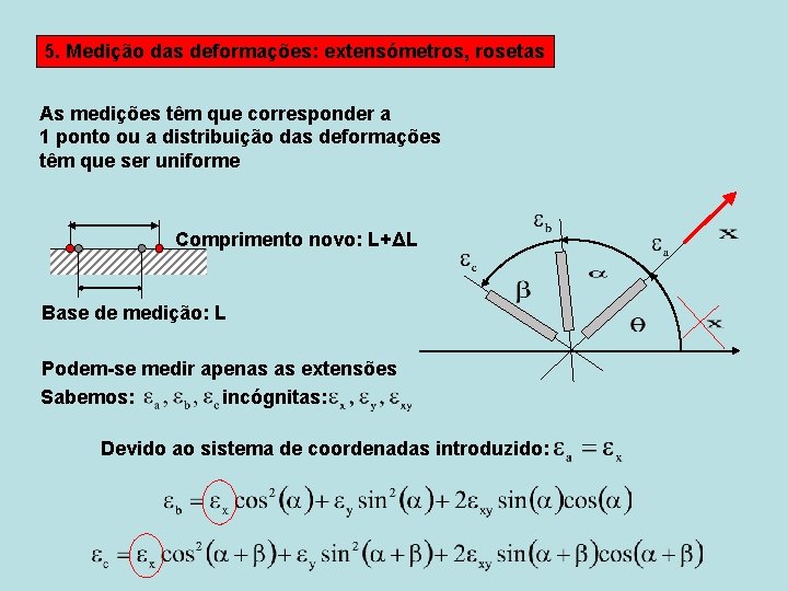 5. Medição das deformações: extensómetros, rosetas As medições têm que corresponder a 1 ponto